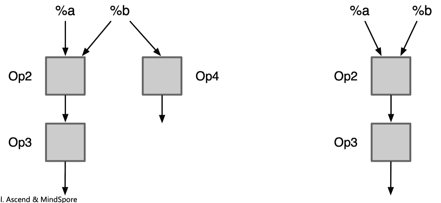 2023-01-02-n2OsS2